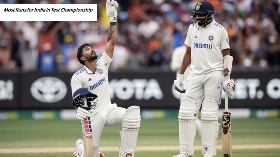 Most Runs for India in Test Championship
